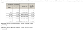 The U.S. Federal income tax is a function of taxable income. Write T for the tax owed on a taxable income of I dollars. For tax year 2007, the function T for a single taxpayer was specified by the table
below.
If your taxable income was
Over-
tA
$0
7,825
31,850
77,100
160,850
349,700
But not
over-
7,825
31,850
77,100
160,850
349,700
Your tax is
10%
$782.50 +15%
4,386.25 + 25%
15,698.75 + 28%
39,148.75 + 33%
101,469.25 + 35%
of the
amount
over-
$7,825
$0
$31,850
$77,100
$160,850
What was the tax owed by a single taxpayer on a taxable income of $30,000?
$349,700
What was the tax owed by a single taxpayer on a taxable income of $95,000?