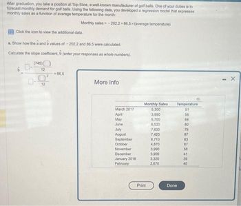 After graduation, you take a position at Top-Slice, a well-known manufacturer of golf balls. One of your duties is to
forecast monthly demand for golf balls. Using the following data, you developed a regression model that expresses
monthly sales as a function of average temperature for the month:
Monthly sales=-202.2+86.5x (average temperature)
Click the icon to view the additional data.
a. Show how the a and 6 values of -202.2 and 86.5 were calculated.
Calculate the slope coefficient, b (enter your responses as whole numbers).
(745)
12
12
2
=86.5
More Info
March 2017
April
May
June
July
August
September
October
November
December
January 2018
February
Monthly Sales
5,300
3,990
5,700
6,520
7,600
7,420
Print
6,710
4,870
3,990
3,900
3,320
2,670
Temperature
51
56
Done
64
80
79
87
83
67
58
41
39
40
X