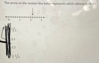 The arrow on the number line below represents which rational number?
++
1.
2.
/3
2.1
2.2
21/4
