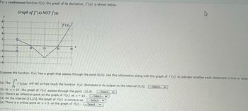 For a continuous function f(x), the graph of its derivative, f'(x) is shown below.
Graph of f'(x) NOT f(x)
y
8
6
4
21
-2
-6-
a
S
O
10
15
20
f'(x),
25
X
Suppose the function f(x) has a graph that passes through the point (0,9). Use this information along with the graph of f'(x) to indicate whether each statement is true or false.
(a) The
S f'(x)dx will tell us how much the function f(x) decreases in its output on the interval [0,5].
Select-
(b) At x = 10, the graph of f(x) passes through the point (10,4).
(c) There's an inflection point on the graph of f(x) at x = 15.
(d) On the interval [15,25], the graph of f(x) is concave up.
(e) There is a critical point at x = 5 on the graph of f(x).
Select
Select-
Select--
-Select-