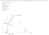 Answered: 1. Radius by Chord Basis 2. Tangent 3.… | bartleby