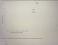 Use the orange points (square symbol) to plot Andrew's total cost curve on the following graph using the quantities from the preceding
300
270
Total Cost
240
210
180
150
90
60
30
30
60
90
120
150
180
210
240
270 300
QUANTITY OF OUTPUT (Pizzas)
True or False: The shape of the production function reflects the law of increasing marginal returns.
True
O False
TOTAL COST (Dollars)
