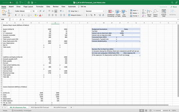 Answered: 1 Balance Sheet: Assets (Millions of… | bartleby