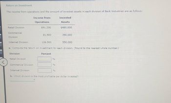 Return on Investment
The income from operations and the amount of invested assets in each division of Beck Industries are as follows:
Income from
Operations
Retail Division
Commercial
Division
Internet Division
Division
Retail Division
Commercial Division
$91,200
126,500
a. Compute the return on investment for each division. (Round to the nearest whole number.)
Percent
Internet Division
81,900
%
Invested
Assets
%
$480,000
390,000
550,000
b. Which division is the most profitable per dollar invested?