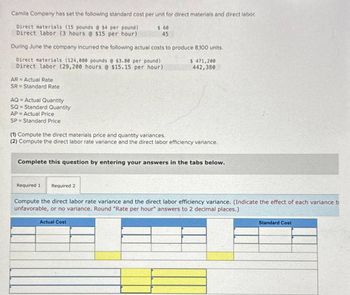 Camila Company has set the following standard cost per unit for direct materials and direct labor.
Direct materials (15 pounds @ $4 per pound)
Direct labor (3 hours @ $15 per hour)
During June the company incurred the following actual costs to produce 8,100 units.
Direct materials (124,000 pounds @ $3.80 per pound)
Direct labor (29,200 hours @ $15.15 per hour)
AR = Actual Rate
SR=Standard Rate
AQ=Actual Quantity
SQ=Standard Quantity
AP = Actual Price
SP=Standard Price
$ 60
45
(1) Compute the direct materials price and quantity variances.
(2) Compute the direct labor rate variance and the direct labor efficiency variance.
Required 1 Required 2
$ 471,200
442,380
Complete this question by entering your answers in the tabs below.
Actual Cost
Compute the direct labor rate variance and the direct labor efficiency variance. (Indicate the effect of each variance b
unfavorable, or no variance. Round "Rate per hour" answers to 2 decimal places.)
Standard Cost