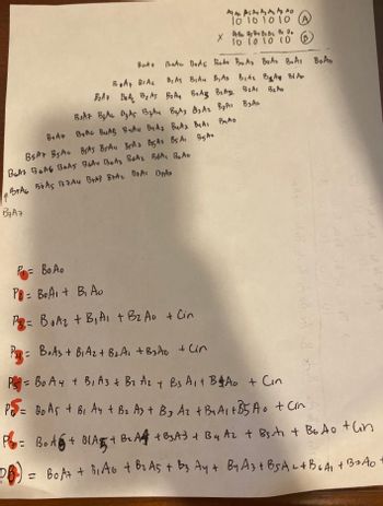 AAAAAAAA
10 10 10 10 A
1
B7 A7
X
DB AS B4 B1 B₂ By Do
10 10 10 10
Bok+
Bate Bods Body BOAS BOAZ BOA, BoAo
BeAt BiAc B, AS B₁A4 B, As B₁A₂ B₁Ay Bl Ap
B₂ Ao
B₂A7 B₂AL B₂ AS B₂AY BOAB B₂AZ B₂A1
BsA7 Вудс DJAS взаи взаз взаг взді вздо
Вуда Вудс Виад Види ВиАз Виаг вид видо
BSA BSA BSS BSA BSA 3 B5A1 Bs A₁ BgA+
BEAT BEA BEAS BEAY BOAZ BEA₂ B6A₁ BAO
BRAG BEAS 137A4 B7A7 B7A₂ B7A1 B7A
P= Bo Ao
P = BoA + B₁ Ao
= BoA₂ + B₁A₁ + B₂ Ao + Cin
P= BoA3+ B₁A₂+ B₂A₁+B3A0 + Cin
P= Bo A4 + B₁A3 + B₂ A ₂ + B3 A ₁ + B&Ao + Cin
84
PS = Bo A5 + B₁ A4 + B₂ A3 + B 3 Az + B4 A₁+B5 Ao + Ch
P= Bot+B(A+B₂A +83 A3 + B4 A₂ + B5rt₁ + B6 Ao +In
= BOAT + B₁A6 + B₂ A5 + B3 Ay + By A3 + BSAL+B6A₁+B+A0
PB)