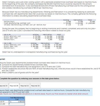 Answered: Delph Company uses a job-order costing system with a ...