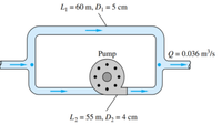 L = 60 m, D¡ = 5 cm
Pump
Q = 0.036 m³/s
L2 = 55 m, D2 = 4 cm
