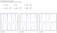 ### Matching Graphs with Their Equations

Three graphs are shown below. Each graph represents one of the following equations. Choose the correct equation for each graph:

\[ y = 2 \csc 2x \quad y = \tan x \quad y = \cot \left( x - \frac{\pi}{4} \right) \]
\[ y = \csc \left( 2x + \frac{\pi}{2} \right) \quad y = \sec \left( 2x + \frac{\pi}{2} \right) \quad y = \tan \left( x + \frac{\pi}{4} \right) \]

#### Graph Descriptions and Equations

**Graph 1:**

- **Description:** 
  - This graph shows a periodic function with vertical asymptotes occurring periodically. There are vertical asymptotes at \( x = -\frac{3\pi}{4} \), \( x = -\frac{\pi}{4} \), \( x = \frac{\pi}{4} \), and \( x = \frac{3\pi}{4} \). The graph has its peaks and troughs mirrored across the x-axis, and the function transitions between the asymptotes smoothly.
- **Equation:**
  - [Equation placeholder for users to input their answers]

**Graph 2:**

- **Description:**
  - This graph displays a function with vertical asymptotes at \( x = -\frac{\pi}{2} \), \( x = 0 \), and \( x = \frac{\pi}{2} \). There are symmetrical peaks and troughs between the asymptotes, typical of secant or cosecant functions.
- **Equation:**
  - [Equation placeholder for users to input their answers]

**Graph 3:**

- **Description:**
  - The function represented in this graph has an infinite range with vertical asymptotes at \( x = -\pi \), \( x = -\frac{\pi}{2} \), \( x = 0 \), \( x = \frac{\pi}{2} \), and \( x = \pi \). The graph exhibits an S-shape curve between each set of asymptotes.
- **Equation:**
  - [Equation placeholder for users to input their answers]

Identify the correct equation for each graph based on their characteristics. Use