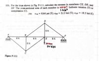 111. For the truss shown in Fig. P-111, calculate the stresses in members CE, DE, and
DF. The cross-sectional area of cach member is 1.8 in.. Indicate tension (T) or
compression (C).
1.6in2
.ins. OCE = 9260 psi (T); ODE = 22.2 ksi (T); O DF
18.5 ksi (C)
%3D
%3D
D
6 ft
B
F
8 ft
8 ft
8 ft
6 ft
30 kips
36 kips
C
Figure P-111
