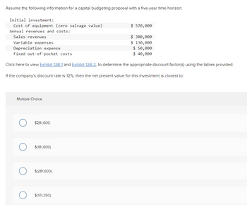 Assume the following information for a capital budgeting proposal with a five-year time horizon:
Initial investment:
Cost of equipment (zero salvage value)
$ 570,000
Annual revenues and costs:
Sales revenues
$ 300,000
Variable expenses
$ 130,000
$ 50,000
Depreciation expense
Fixed out-of-pocket costs
$ 40,000
Click here to view Exhibit 12B-1 and Exhibit 12B-2, to determine the appropriate discount factor(s) using the tables provided.
If the company's discount rate is 12%, then the net present value for this investment is closest to:
Multiple Choice
$281,600.
$(181,600).
$(281,600).
$(101,350).