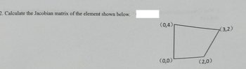 2. Calculate the Jacobian matrix of the element shown below.
(0,4)
(0,0)
(2,0)
(3,2)
