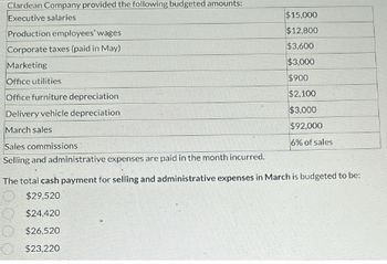 Clardean Company provided the following budgeted amounts:
Executive salaries
$15,000
Production employees' wages
$12,800
Corporate taxes (paid in May)
$3,600
Marketing
Office utilities
$3,000
$900
Office furniture depreciation
Delivery vehicle depreciation
March sales
$2,100
$3,000
$92,000
6% of sales
Sales commissions
Selling and administrative expenses are paid in the month incurred.
The total cash payment for selling and administrative expenses in March is budgeted to be:
$29,520
$24,420
$26,520
$23,220