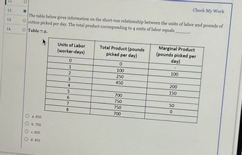 12.
13.
14.
The table below gives information on the short-run relationship between the units of labor and pounds of
Ocotton picked per day. The total product corresponding to 4 units of labor equals
O Table 7.2.
O a. 650
O b. 700
O c. 600
O d. 450
Units of Labor
(worker-days)
0
1
2
3
4
5
6
7
8
Total Product (pounds
picked per day)
0
100
250
450
700
750
750
700
Marginal Product
(pounds picked per
day)
100
200
150
Check My Work
50
0