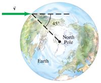 45°
North
Pole
Earth
