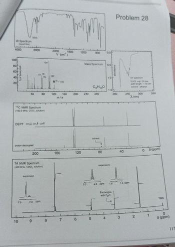 IR Spectrum
(liquid film)
4
4000
100
80
60 8
40
20
% of base peak
WW
7.5
10
3325
3000
104
77,78
40
13C NMR Spectrum
(100.0 MHz CDC), solution)
DEPT CH₂ CH₂ CH
proton decoupled
200
¹H NMR Spectrum
(400 MHz, CDCI, solution)
expansion
7.3 ppm
9
79
80
8
2000
107
v (cm¹)
M-122
120
m/e
160
160
7
manjar
1600
1200
200 240
120
800
0.0P
Mass Spectrum 0.5
1.0
CgH₁00
280
solvent
6
5.0
✓
80
expansions
1.5
1.6
Exchanges
with D₂0
4.8 ppm
5 4
absorbance
Problem 28
UV spectrum
5815 mg/10 mis
path length 100 cm
solvent ethanol
300
λ (nm)
200
40
250
1.4 ppm
3
2
0
350
8 (ppm)
TMS
0
8 (ppm)
1
1
117