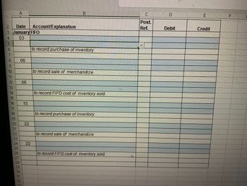 Certainly! Below is the transcription of the image content, formatted for an educational website. This is a template for recording financial transactions using the FIFO (First In, First Out) inventory accounting method.

---

### FIFO Inventory Accounting Template

| Date | Account/Explanation                                | Post. Ref. | Debit | Credit |
|------|----------------------------------------------------|------------|-------|--------|
| January | FIFO                                             |            |       |        |
| 03   | to record purchase of inventory.                   |            |       |        |
| 06   | to record sale of merchandise.                     |            |       |        |
| 06   | to record FIFO cost of inventory sold.             |            |       |        |
| 15   | to record purchase of inventory.                   |            |       |        |
| 22   | to record sale of merchandise.                     |            |       |        |
| 22   | to record FIFO cost of inventory sold.             |            |       |        |

**Explanation:**

This table is designed to help users record inventory transactions under the FIFO method, which assumes that the oldest inventory items are sold first. The template includes columns for the date, account/explanation, a posting reference, and the amounts to be debited or credited.

- **Date**: The day of the month when the transaction occurs.
- **Account/Explanation**: Brief description of the transaction.
- **Post. Ref.**: A space to add a reference number for posting purposes.
- **Debit/Credit**: Columns to enter the monetary amounts affected by the transactions. 

In this template, transactions are listed for recording purchases and sales of inventory, as well as the cost of inventory sold under the FIFO method. Please ensure to fill in the debit and credit amounts according to the actual values from your specific transactions.