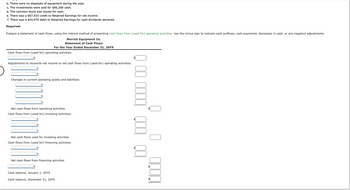 b. There were no disposals of equipment during the year.
c. The investments were sold for $96,260 cash.
d. The common stock was issued for cash.
e. There was a $67,910 credit to Retained Earnings for net income.
f. There was a $42,970 debit to Retained Earnings for cash dividends declared.
Required:
Prepare a statement of cash flows, using the indirect method of presenting cash flows from (used for) operating activities. Use the minus sign to indicate cash outflows, cash payments, decreases in cash, or any negative adjustments.
Merrick Equipment Co.
Statement of Cash Flows
For the Year Ended December 31, 20Y9
Cash flows from (used for) operating activities:
Adjustments to reconcile net income to net cash flows from (used for) operating activities:
Changes in current operating assets and liabilities:
Net cash flows from operating activities
Cash flows from (used for) investing activities:
Net cash flows used for investing activities
Cash flows from (used for) financing activities:
Net cash flows from financing activities
Cash balance, January 1, 20Y9
Cash balance, December 31, 20Y9
00 0000
$
