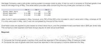 Heritage Company uses a job-order costing system to assign costs to jobs. It had no work in process or finished goods inver
hand at the beginning of May. The table below provides data concerning the only three jobs worked on in May.
Direct labor hours.
Direct materials
Direct labor
Job X
212
$ 5,340
$ 2,520
Required:
Job Y
92
$ 2,160
$ 1,300
Job Z
132
$ 3,720
$ 1,620
Jobs X and Y were completed in May; however, only 150 of the 200 units included in Job X were sold in May, whereas all 100
Y's units were sold in May. Job Z was not completed by the end of the month.
Overhead costs are applied to jobs based on direct labor-hours, and the predetermined overhead rate is $45 per direct labo
The company's total applied overhead always equals its total actual overhead.
3. Compute the finished goods inventory that would be reported in the company's May 31 balance sheet.
4. Compute the cost of goods sold that would be reported in the company's income statement for May.