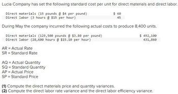 Lucia Company has set the following standard cost per unit for direct materials and direct labor.
Direct materials (15 pounds @ $4 per pound)
Direct labor (3 hours@ $15 per hour)
During May the company incurred the following actual costs to produce 8,400 units.
Direct materials (129,500 pounds @ $3.80 per pound)
Direct labor (28,600 hours @ $15.10 per hour)
AR = Actual Rate
SR Standard Rate
AQ = Actual Quantity
SQ Standard Quantity
AP = Actual Price
SP = Standard Price
$ 60
45
$ 492,100
431,860
(1) Compute the direct materials price and quantity variances.
(2) Compute the direct labor rate variance and the direct labor efficiency variance.