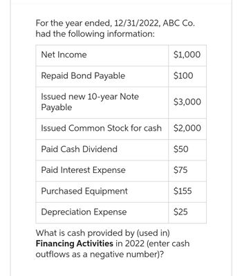 Answered: For The Year Ended, 12/31/2022, ABC Co.… | Bartleby