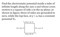 Find the electrostatic potential inside a tube of
infinite length along the axis z and whose cross
section is a square of side a in the xy plane; as
shown in figure, three of sides are grounded to
zero, while the top face, at y = a, has a constant
potential Vo-
y, V(x.y=a)=V,
V(x=0,y)=0
V(x=a,y)=0
V(x,y=0)=0
