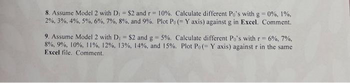 8. Assume Model 2 with D₁ = $2 and r= 10%. Calculate different Po's with g = 0%, 1%,
2%, 3%, 4%, 5%, 6%, 7%, 8%, and 9%. Plot Po (= Y axis) against g in Excel. Comment.
6%, 7%,
9. Assume Model 2 with D₁ = $2 and g = 5%. Calculate different Po's with r =
8%, 9%, 10%, 11%, 12%, 13%, 14%, and 15%. Plot Po(= Y axis) against r in the same
Excel file. Comment.