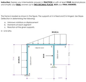 Answered: The Frame Is Loaded As Shown In The… | Bartleby