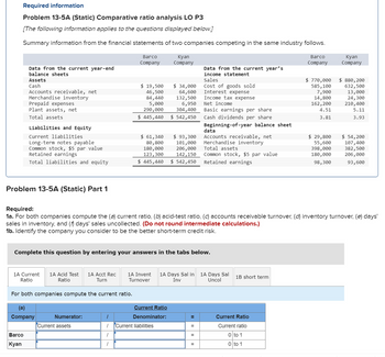 Answered: Summary information from the financial… | bartleby