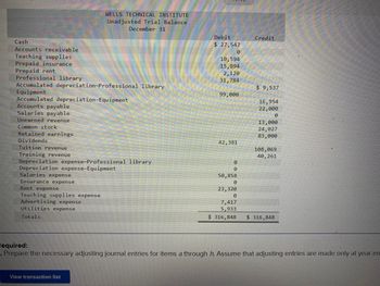 Cash
Accounts receivable
Teaching supplies
Prepaid insurance
Prepaid rent
Professional library.
Accumulated depreciation-Professional library
Equipment
Accumulated depreciation-Equipment
Accounts payable
Salaries payable
Unearned revenue
Common stock
Retained earnings
Dividends
Tuition revenue
Training revenue
Depreciation expense-Professional library
Depreciation expense-Equipment
Salaries expense
Insurance expense
WELLS TECHNICAL INSTITUTE
Unadjusted Trial Balance
December 31
Rent expense
Teaching supplies expense
Advertising expense
Utilities expense
Totals
View transaction list
Debit
$ 27,547
0
10,594
15,894
2,120
31,784
99,000
42,381
0
0
50,858
0
Credit
$ 9,537
16,954
22,000
0
13,000
24,027
83,000
108,069
40, 261
23,320
0
7,417
5,933
$ 316,848 $ 316,848
Required:
. Prepare the necessary adjusting journal entries for items a through h. Assume that adjusting entries are made only at year-en