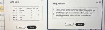 Ques
Quest
Quest
Ques
Ques
Data table
Date Item
Nov. 1
Nov. 6
Nov. 8
Nov. 17.
Nov. 30
Balance
Sale
Purchase
Sale
Sale
Print
Quantity
8 $
2
12
Unit Cost
72
12
3
Done
75
I
Requirements
1. Prepare Putter's Paradise's perpetual inventory record for the putters
assuming Putter's Paradise uses the LIFO inventory costing method. Then
identify the cost of ending inventory and cost of goods sold for the month.
2. Joumalize Putter's Paradise's inventory transactions using the LIFO
inventory costing method. (Assume purchases and sales are made
on account.)
Print
Done
X
SUGE