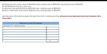 Answered: a. Equipment with a book value of… | bartleby