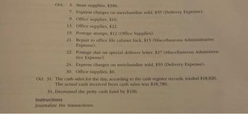 Oct.
3. Store supplies, $390.
7. Express charges on merchandise sold, $35 (Delivery Expense).
9. Office supplies, $16.
13. Office supplies, $22.
19. Postage stamps, $12 (Office Supplies).
21. Repair to office file cabinet lock, $15 (Miscellaneous Administrative
Expense).
22. Postage due on special delivery letter, $27 (Miscellaneous Administra-
tive Expense).
24.
Express charges on merchandise sold, $55 (Delivery Expense).
30. Office supplies, $6.
Oct. 31. The cash sales for the day, according to the cash register records, totaled $18,820.
The actual cash received from cash sales was $18.780.
31. Decreased the petty cash fund by $100.
Instructions
Journalize the transactions.