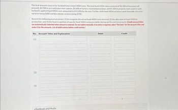 The final amounts were in for Sunland Corp's foxed MOH costs. The total foxed-MOH costs consisted of $3.300 of insurance (all
prepaid), $4,900 in accrued supervisor salaries, $4,600 of factory-related depreciation, and $1.500 in property taxes (paid in cash)
Sunland's applied fixed-MOH costs amounted to $15.200 for the year. Further, both fixed-MOH variances were favorable, the price
variance being $200 and the volume variance being $700
Record the following journal entries: (1) to recognize the actual fixed-MOH costs incurred. (2) the allocation of fixed-MOH to
production, and (3) the final recognition of specific foxed-MOH variances (while closing out the control account). (Credit account titles
are automatically indented when amount is entered. Do not indent manually. If no entry is required, select "No Entry for the account titles and
enter o for the amounts. List all debit entries before credit entries)
No. Account Titles and Explanation
(1)
(2)
(3)
eTextbook and Media
Debit
Credit