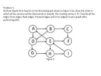 **Problem 3**

Perform Depth-First Search on the directed graph shown in Figure 3 (or show the order in which all the vertices will be discovered or visited). The starting vertex is ‘A’. Classify all the edges (Tree edges, Back edges, Forward edges, and Cross edges) in your graph after performing DFS.

**Figure 3 Description:**

The graph consists of the following vertices and directed edges:

- Vertices: A, B, C, D, E, F, G, H, I
- Directed edges:
  - A to B
  - A to D
  - B to C
  - C to F
  - D to E
  - E to B
  - E to F
  - E to H
  - G to D
  - G to H
  - H to I

To perform Depth-First Search (DFS) starting from vertex A, we follow the paths down to the deepest nodes and backtrack. The classification of edges involves:

- **Tree Edges**: Part of the DFS tree, leading to a new vertex.
- **Back Edges**: Point back to ancestors in the DFS tree.
- **Forward Edges**: Point to descendants that aren't direct children in the DFS.
- **Cross Edges**: All other edges, which connect vertices in the same level or across different branches, not in the DFS tree path.

Proceed with these definitions to perform DFS and classify the edges accordingly.