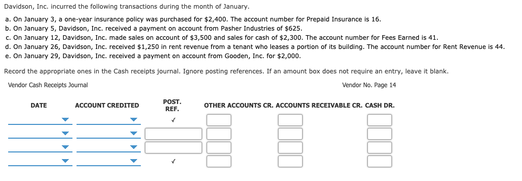 Record the following transactions in the appropriate