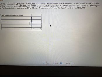 a. Sold a truck costing $48,000, with $25,200 of accumulated depreciation, for $11,200 cash. The sale results in a $11,600 loss.
b. Sold a machine costing $13,800, with $9,600 of accumulated depreciation, for $8,200 cash. The sale results in a $4,000 gain.
c. Purchased stock investments for $24,000 cash. The purchaser believes the stock is worth at least $33,200.
Cash flows from investing activities
LA
0
< Prev
3 of 7
Next >