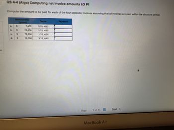 QS 4-4 (Algo) Computing net invoice amounts LO P1
Compute the amount to be paid for each of the four separate invoices assuming that all invoices are paid within the discount period.
b.
C.
હો
Merchandise
(gross)
$
$
$
$
7,400
23,600
79,800
16,000
Terms
2/10, n/60
1/15, n/90
1/10, n/30
3/15, n/45
Payment
Prey
1 of 8
MacBook Air
Next >