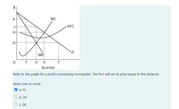 ### Graph Description

The graph is a typical representation of a profit-maximizing monopolist's market. It includes several curves and points of intersection:

- **Axes**: 
  - The vertical axis is labeled with a dollar sign ($), representing price or cost.
  - The horizontal axis is labeled "Quantity".

- **Curves**:
  - **D**: Downward-sloping demand curve.
  - **MR**: Downward-sloping marginal revenue curve, positioned below the demand curve.
  - **MC**: Upward-sloping marginal cost curve, intersecting both the MR and ATC curves.
  - **ATC**: U-shaped average total cost curve.

- **Points and Lines**:
  - Points on the vertical axis: K, J, H, G.
  - Points on the horizontal axis: T, V, X, Y.
  - Line segments connect the various curves to these points, illustrating specific distances.

### Question

The question accompanying the graph is:

"Refer to the graph for a profit-maximizing monopolist. The firm will set its price equal to the distance:"

#### Options
- a. 0J.
- b. 0G.
- c. 0K.

Option (a) is selected.