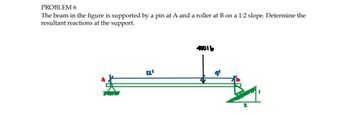 PROBLEM 6
The beam in the figure is supported by a pin at A and a roller at B on a 1:2 slope. Determine the
resultant reactions at the support.
12
40016
I