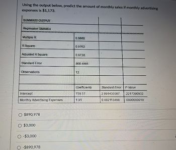 Using the output below, predict the amount of monthly sales if monthly advertising
expenses is $1,173.
SUMMARY OUTPUT
Regression Statistics
Multiple R
0.9880
R Square
0.9762
Adjusted R Square
0.9738
Standard Error
868.4866
Observations
12
Coefficients
Standard Error P-Value
Intercept
759.57
2.991435587
2217390932
Monthly Advertising Expenses
1.91
0.482113498
0000000019
O $890,978
$3,000
O.-$3,000
-$890,978