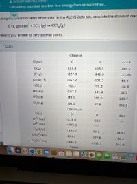 O ENTROPY AND FREE ENERGY
Calculating standard reaction free energy from standard free...
Using the uiermodynamic information in the ALEKS Data tab, calculate the standard reac
C(s, graphite)+ 2Cl, (g) → CCL, (g)
Round your answer to zero decimal places.
lb Data
Chlorine
223.1
Cl2(9)
Cl(g)
121.3
105.3
165.2
CI (g)
-227.3
-240.0
153.36
Cl'(aq) *
-167.2
-131.2
56.5
HCI(g)
-92.3
-95.3
186.9
HCI(aq)
-167.2
-131.2
56.5
ClO2(g)
89.1
105.0
263.7
Cl20(g)
80.3
97.9
266.2
Chromium
Cr(s)
23.8
Cr2+(aq)
-138.9
-165
Cr3+(aq)
-1971.0
---
Cr203(s)
-1139.7
81.2
118.7
Cro,2 (aq)
-881.2
-727.8
50.2
Cr20,2-(aq)
-1490.3
-1301.1
261.9
Cobalt
APR
22
