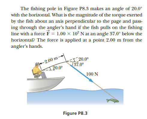 Answered: The fishing pole in Figure P8.3 makes… | bartleby