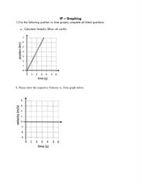 Answered: IP – Graphing 1) For the following… | bartleby