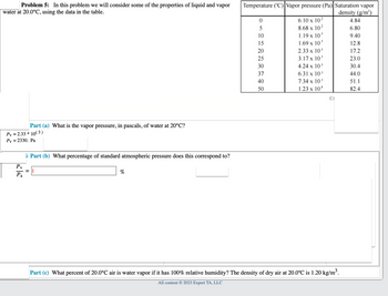 Problem 5: In this problem we will consider some of the properties of liquid and vapor
water at 20.0°C, using the data in the table.
Py = 2.33* 10(3)
Py = 2330. Pa
Part (a) What is the vapor pressure, in pascals, of water at 20°C?
6 Part (b) What percentage of standard atmospheric pressure does this correspond to?
Py
Pa
=
%
Temperature (°C) Vapor pressure (Pa) Saturation vapor
density (g/m³)
0
5
10
15
40
50
6.10 x 10²
8.68 x 10²
1.19 x 10³
1.69 x 10³
2.33 x 10³
3.17 x 10³
4.24 x 10³
6.31 x 10³
7.34 x 10³
1.23 x 104
Ⓒ1
Part (c) What percent of 20.0°C air is water vapor if it has 100% relative humidity? The density of dry air at 20.0°℃ is 1.20 kg/m³.
All content © 2023 Expert TA, LLC
4.84
6.80
9.40
12.8
17.2
23.0
30.4
44.0
51.1
82.4