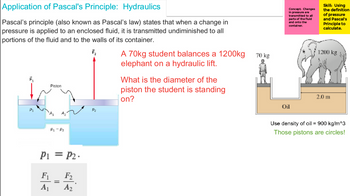 Application of Pascal's Principle: Hydraulics
Pascal's principle (also known as Pascal's law) states that when a change in
pressure is applied to an enclosed fluid, it is transmitted undiminished to all
portions of the fluid and to the walls of its container.
F₂
F₁
P₁
Piston
P₁ P₂
P1 = P2.
F₁ F₂
A₁
A₂
=
P₂
A 70kg student balances a 1200kg
elephant on a hydraulic lift.
What is the diameter of the
piston the student is standing
on?
70 kg
Concept: Changes
in pressure are
transmitted to all
parts of the fluid
and onto the
container.
Oil
Skill: Using
the definition
of pressure
and Pascal's
Principle to
calculate.
1200 kg
2.0 m
Use density of oil = 900 kg/m^3
Those pistons are circles!