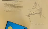 For the figure show to the right, neglect all
self-weight and compute the following:
a) The moment of force F about point B. Give your
3 m
answer as a Cartesian vector.
b) The magnitude of the tension in cables AB and AC.
c) The support reactions at D. Give your answers as
6 m
Cartesian vectors.
d) The magnitude of the internal bending moment
about the y-axis at the midpoint of strut AD.
F = (-120î + 180} – 340k )N
