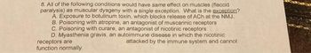 8. All of the following conditions would have same effect on muscles (flaccid
paralysis) as muscular dysgeny with a single exception. What is the exception?
A. Exposure to botulinum toxin, which blocks release of ACh at the NMJ.
B. Poisoning with atropine, an antagonist of muscarinic receptors
C. Poisoning with curare, an antagonist of nicotinic receptors
D. Myasthenia gravis, an autoimmune disease in which the nicotinic
receptors are
attacked by the immune system and cannot
function normally.