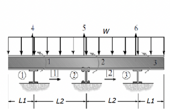 Io
— 21——————| L2
5 W
L2
3
-L1