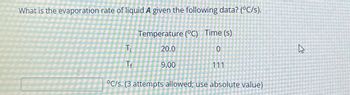 What is the evaporation rate of liquid A given the following data? (°C/s).
Temperature (°C) Time (s)
0
T₁
Tf
20.0
9.00
111
°C/s. (3 attempts allowed; use absolute value)
ہے